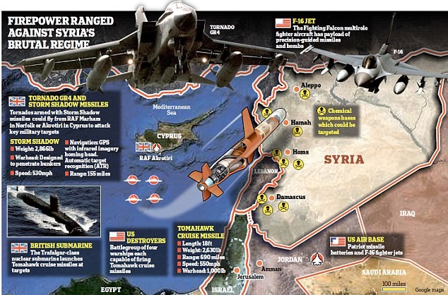 Obama chỉ đạo mở rộng mục tiêu tấn công ở Syria