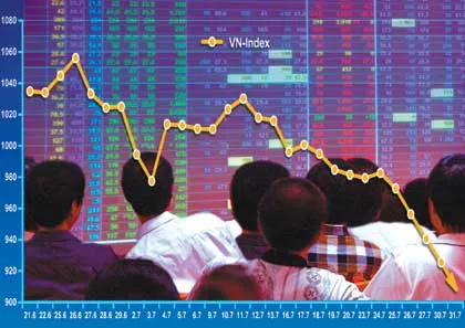 Tăng biên độ hai sàn chứng khoán từ 15/1