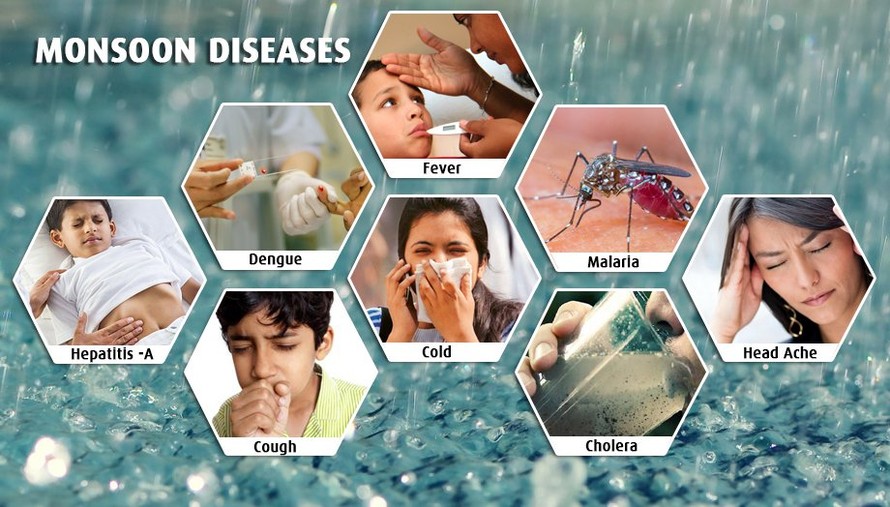 Ảnh minh họa từ Beauty & Health Tips.