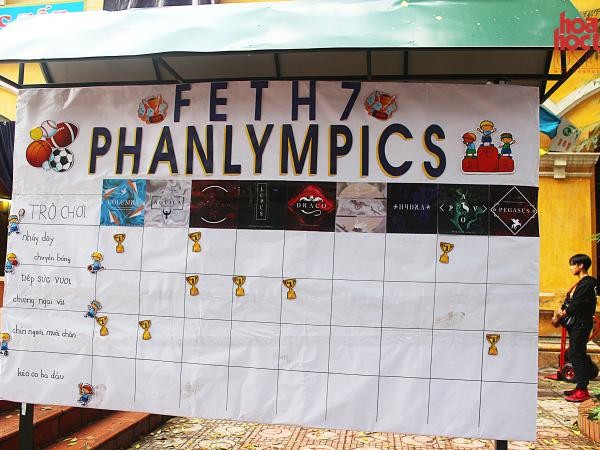 Thi đấu thể thao "vượt đỉnh" Phanlympics cùng các teen THPT Phan Đình Phùng