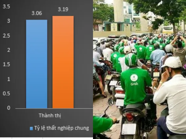 80% sinh viên, cử nhân ra trường hiện đang chạy xe cho Uber, Grab