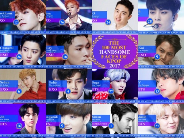 Top 100 gương mặt đẹp trai nhất K-Pop 2017: Siwon (SuJu) bất bại, BTS và EXO lọt top cao