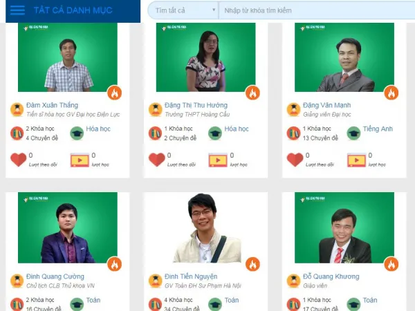 Đào tạo trực tuyến - xu hướng đào tạo mới