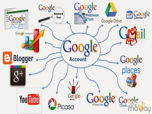 Google sẽ tăng cường chế độ riêng tư cho người sử dụng Gmail