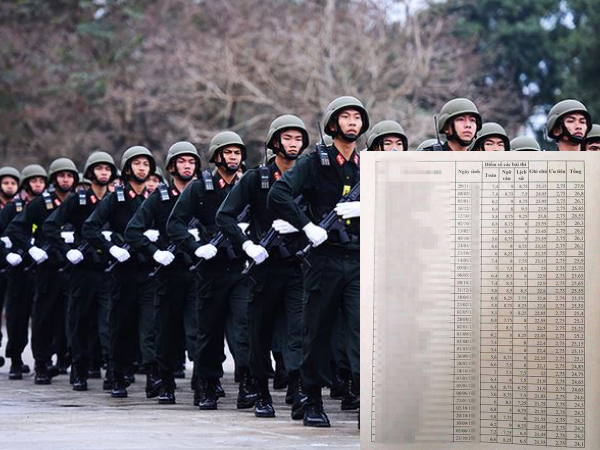 30/35 chiến sĩ CSCĐ điểm cao tại Lạng Sơn đủ điểm trúng tuyển các ngành Công an