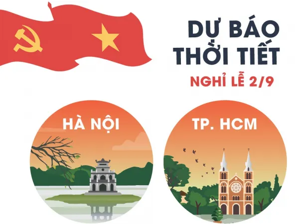 Xem dự báo thời tiết dịp nghỉ Lễ 2/9 để lên kế hoạch đi "xoã" phù hợp bạn nhé!