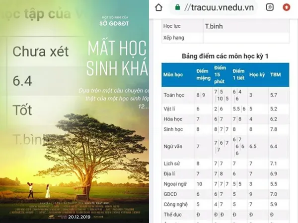 Nhận bảng điểm tổng kết cuối kỳ mà teen buồn hơn "mắt biếc"